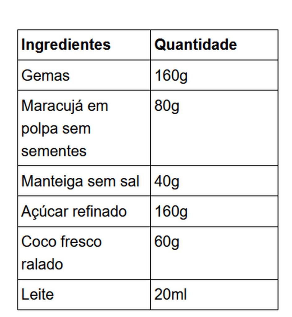Captura-de-tela-2025-04-17-202251_Easy-Resize.com_-943x1024 Reinventando a Páscoa: com ovos mais caros, como dar um novo sabor às tradições em casa