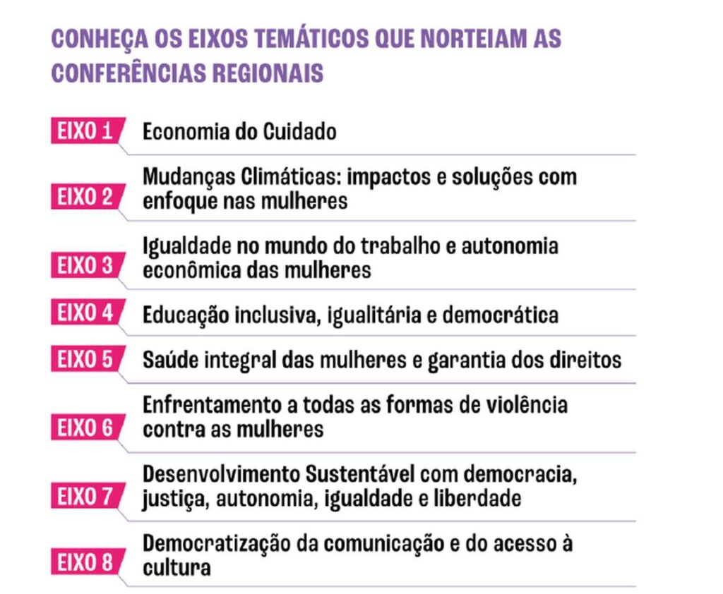 Captura-de-tela-2025-06-25-151628_Easy-Resize.com_-1024x842 Conferências Regionais de Políticas Públicas para Mulheres começam a ser marcadas em Minas