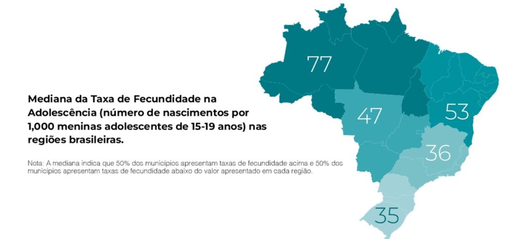 regios_Easy-Resize.com_-1024x482 Uma em cada 23 adolescentes se torna mãe por ano no Brasil, revela estudo que expõe mapa de desigualdades