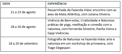 Captura-de-tela-2026-08-14-100207 Fazenda Hiáia promove encontro com as aves da Mata Atlântica
