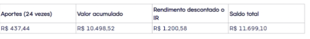Captura-de-tela-2026-09-22-160259 iPhone 18 chegou: como investir para comprar o seu sem pesar no bolso 